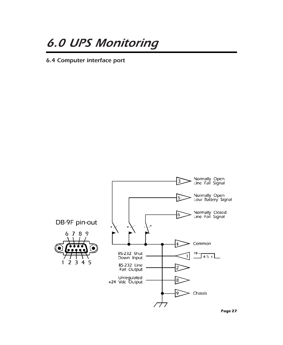0 ups monitoring | APC 2000XL User Manual | Page 29 / 44