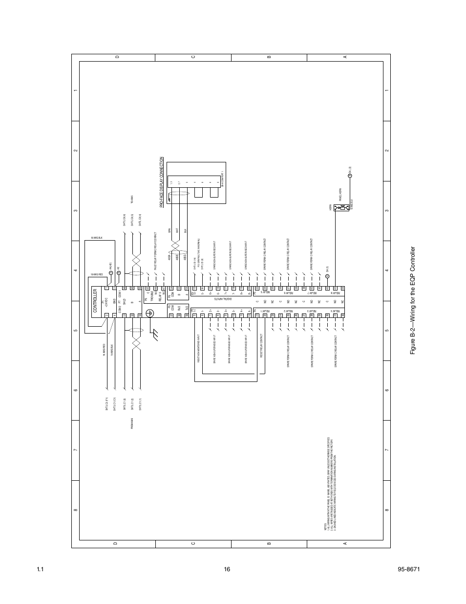 Figur e b-2—w iring for the eqp c ontr oller | Det-Tronics GP16XX Standard Gas Panel User Manual | Page 18 / 20