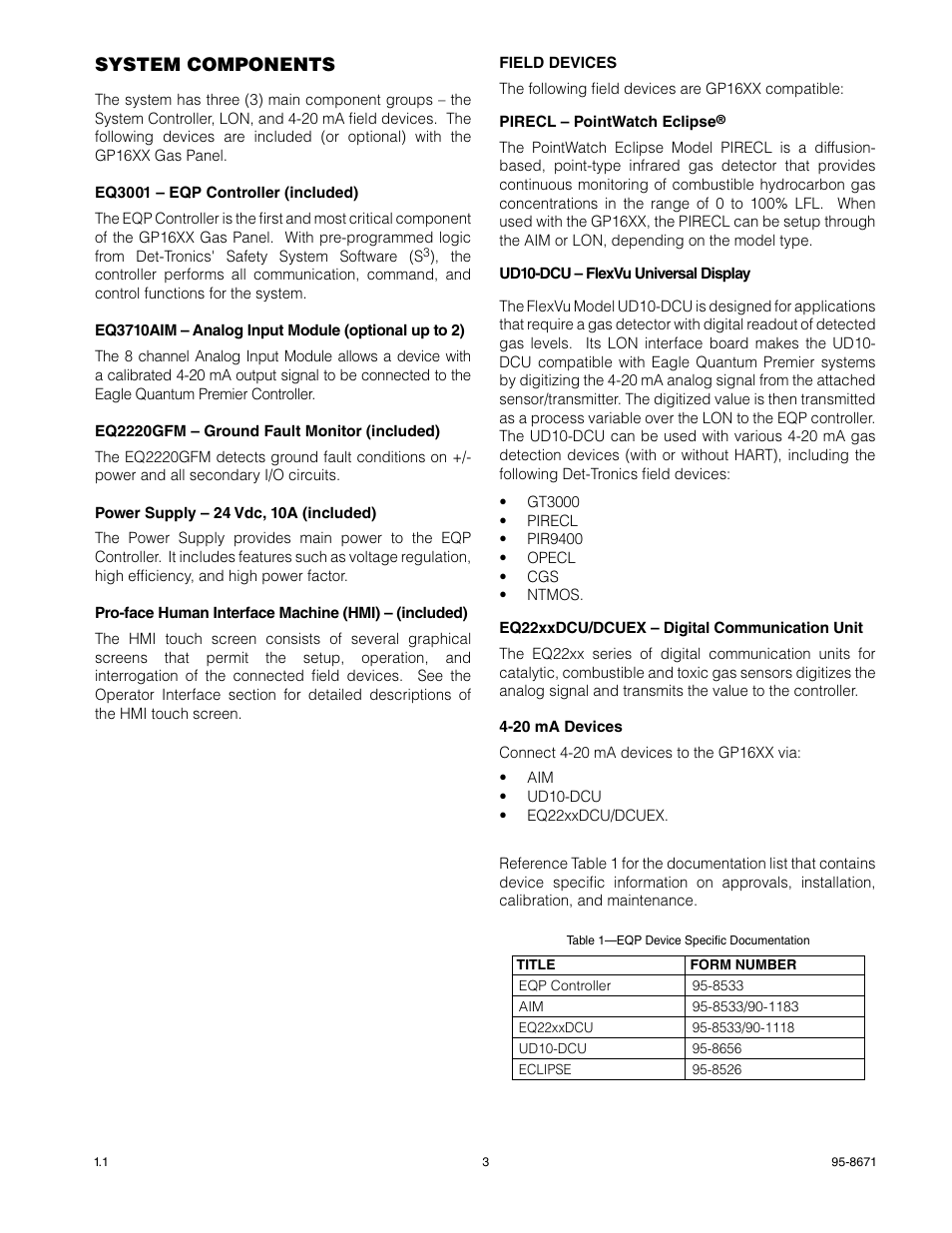 Det-Tronics GP16XX Standard Gas Panel User Manual | Page 5 / 20