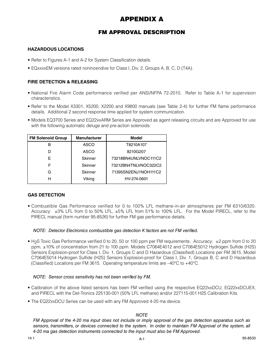 Appendix a - fm approval description, Appendix a | Det-Tronics EQP Fire and Gas Detection/Releasing System User Manual | Page 127 / 157