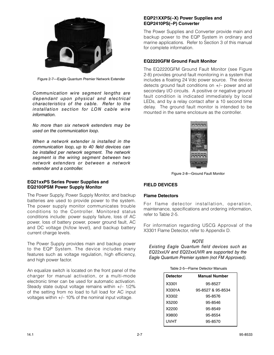 Eq2220gfm ground fault monitor, Field devices | Det-Tronics EQP Fire and Gas Detection/Releasing System User Manual | Page 13 / 157
