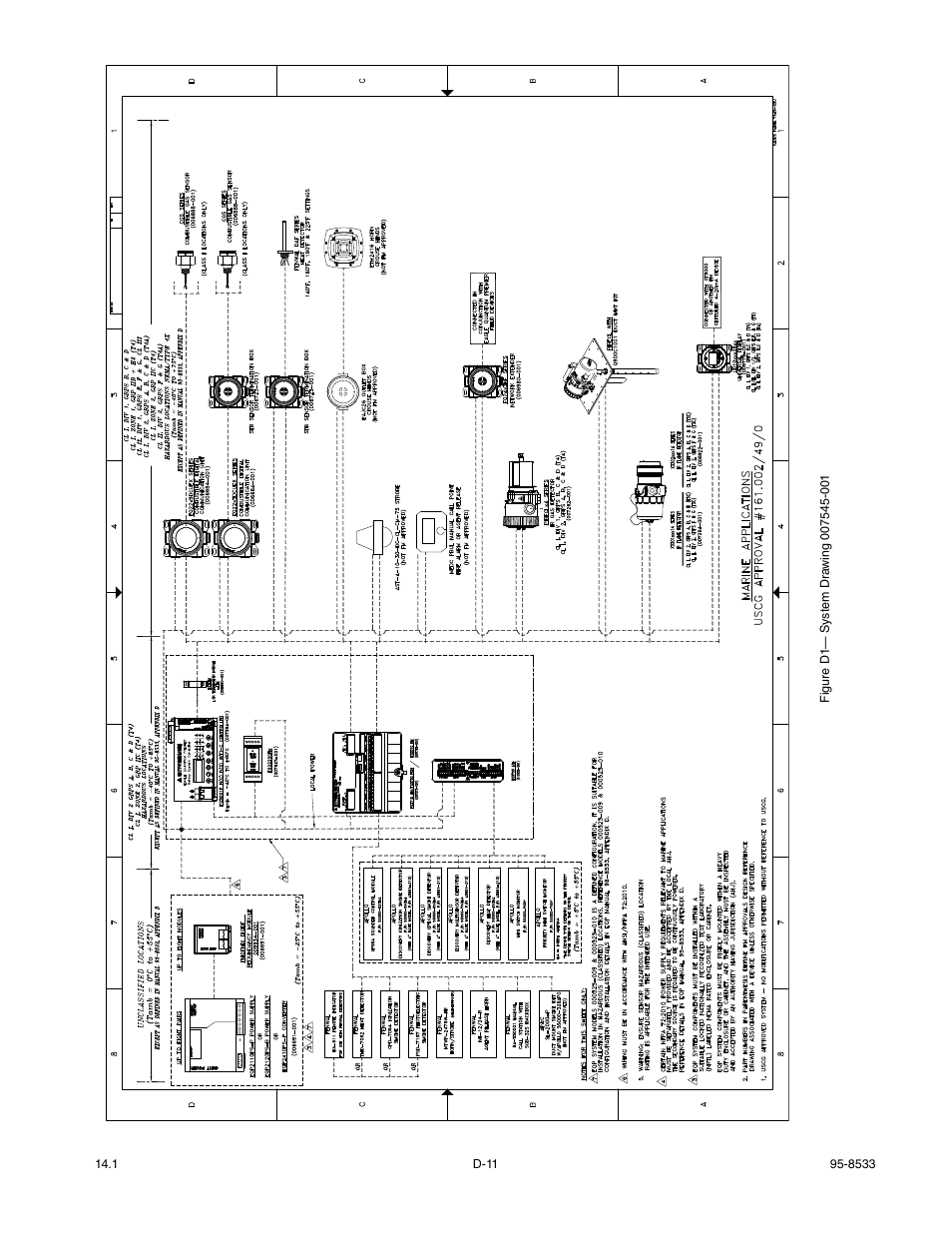 Det-Tronics EQP Fire and Gas Detection/Releasing System User Manual | Page 149 / 157