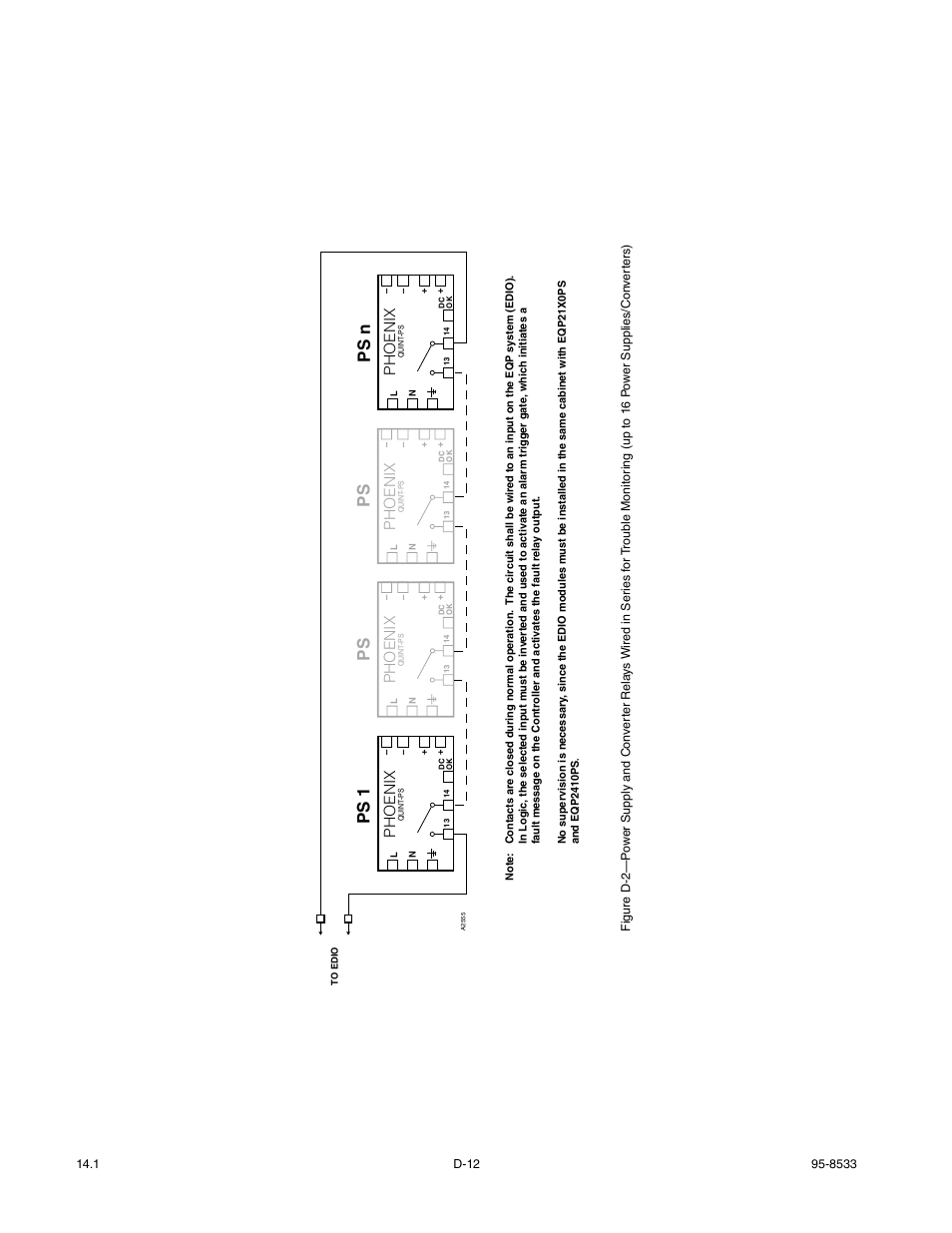 Ps n, Ps 1, Phoenix | Det-Tronics EQP Fire and Gas Detection/Releasing System User Manual | Page 150 / 157