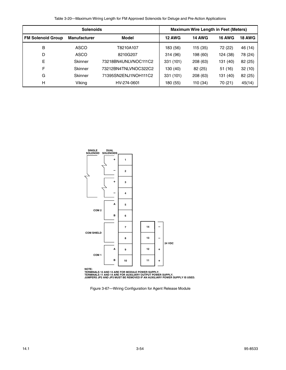 Det-Tronics EQP Fire and Gas Detection/Releasing System User Manual | Page 73 / 157