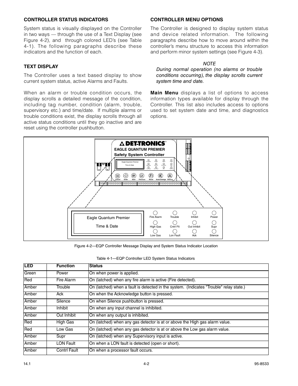 Controller status indicators, Text display, Controller menu options | Tronics | Det-Tronics EQP Fire and Gas Detection/Releasing System User Manual | Page 79 / 157