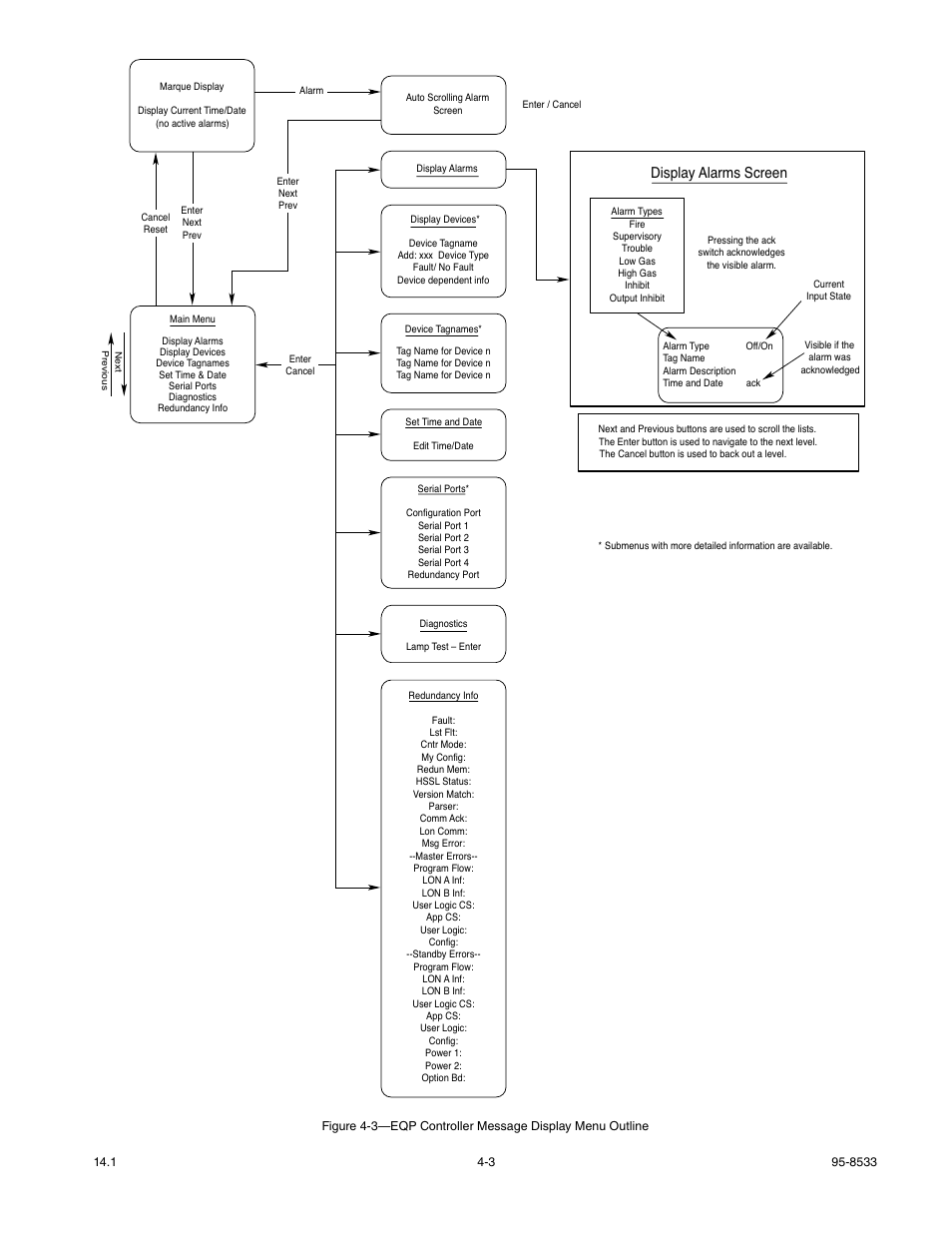 Display alarms screen | Det-Tronics EQP Fire and Gas Detection/Releasing System User Manual | Page 80 / 157