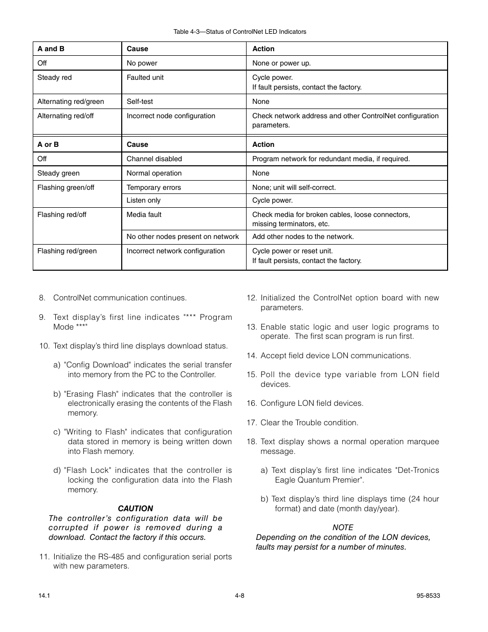 Det-Tronics EQP Fire and Gas Detection/Releasing System User Manual | Page 85 / 157
