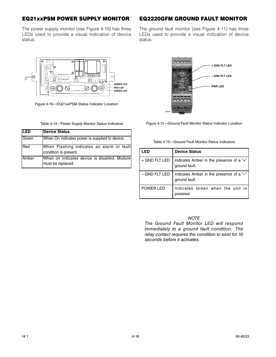 Eq21xxpsm power supply monitor, Eq2220gfm ground fault monitor | Det-Tronics EQP Fire and Gas Detection/Releasing System User Manual | Page 95 / 157