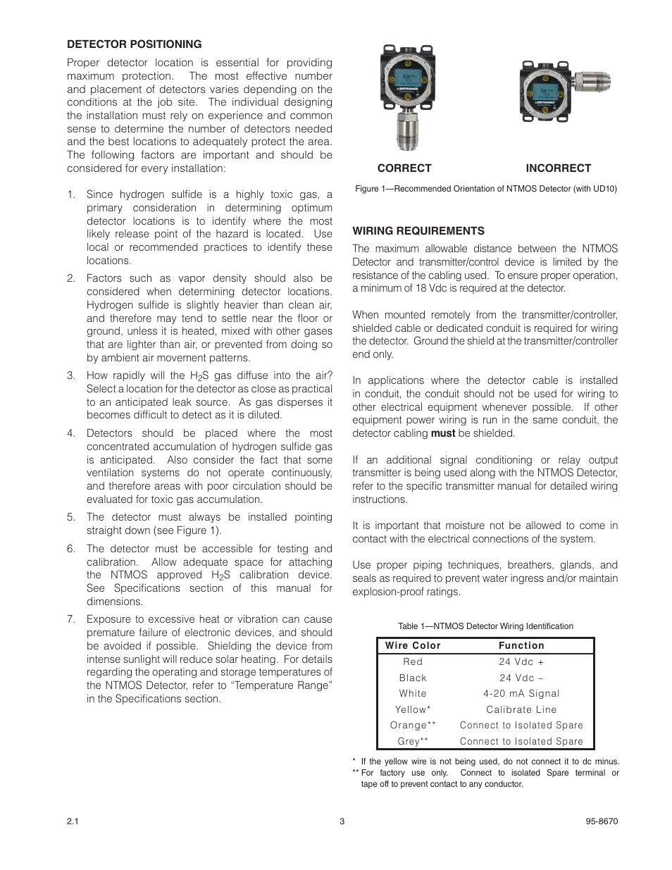 Det-Tronics NTMOS IP66/IP67 H2S Gas Detector User Manual | Page 5 / 19