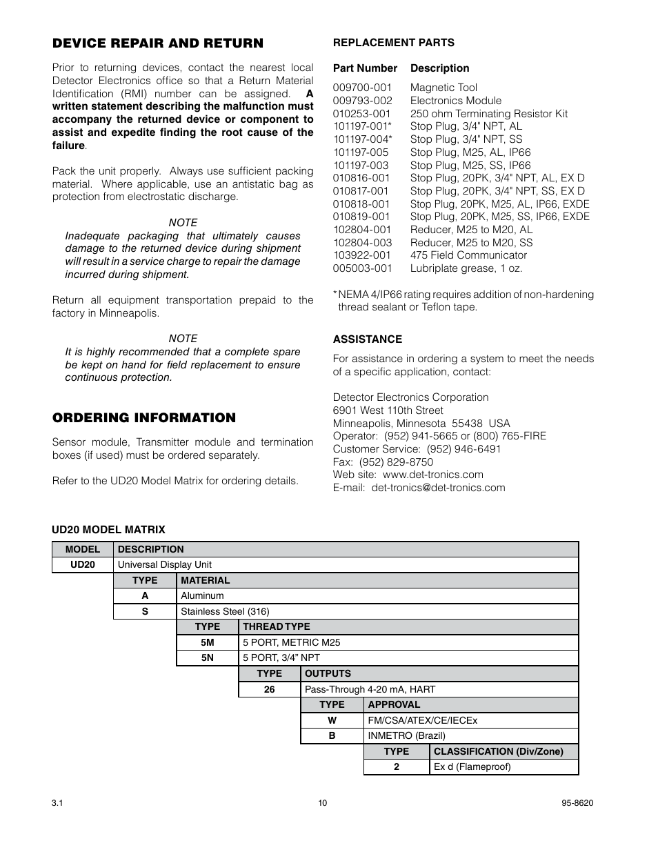 Det-Tronics UD20 FlexVu Explosion-Proof Universal Display Unit User Manual | Page 12 / 15
