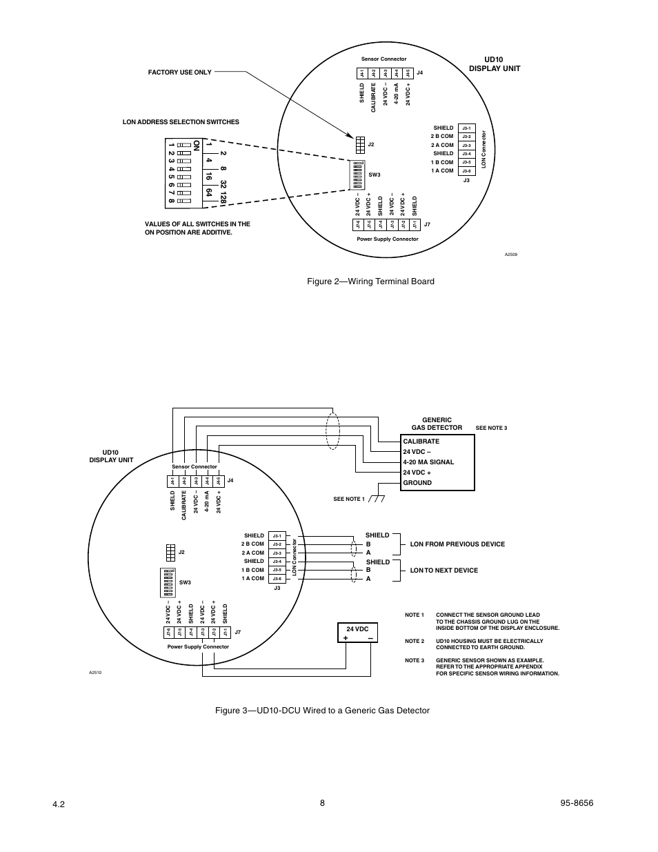 Figure 2—wiring terminal board, Figure 3—ud10-dcu wired to a generic gas detector | Det-Tronics UD10 DCU Emulator FlexVu Universal Display Unit User Manual | Page 10 / 71