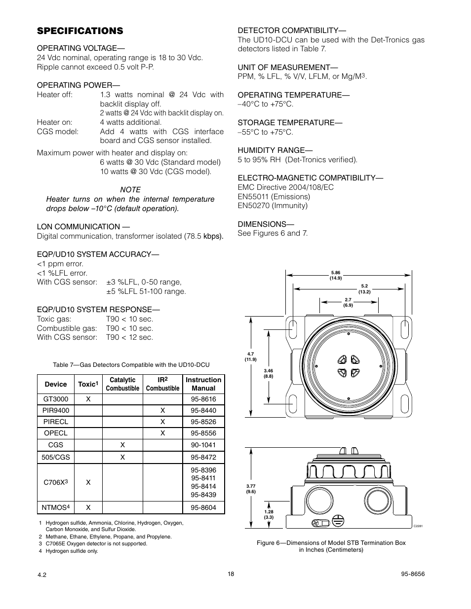 Specifications | Det-Tronics UD10 DCU Emulator FlexVu Universal Display Unit User Manual | Page 20 / 71