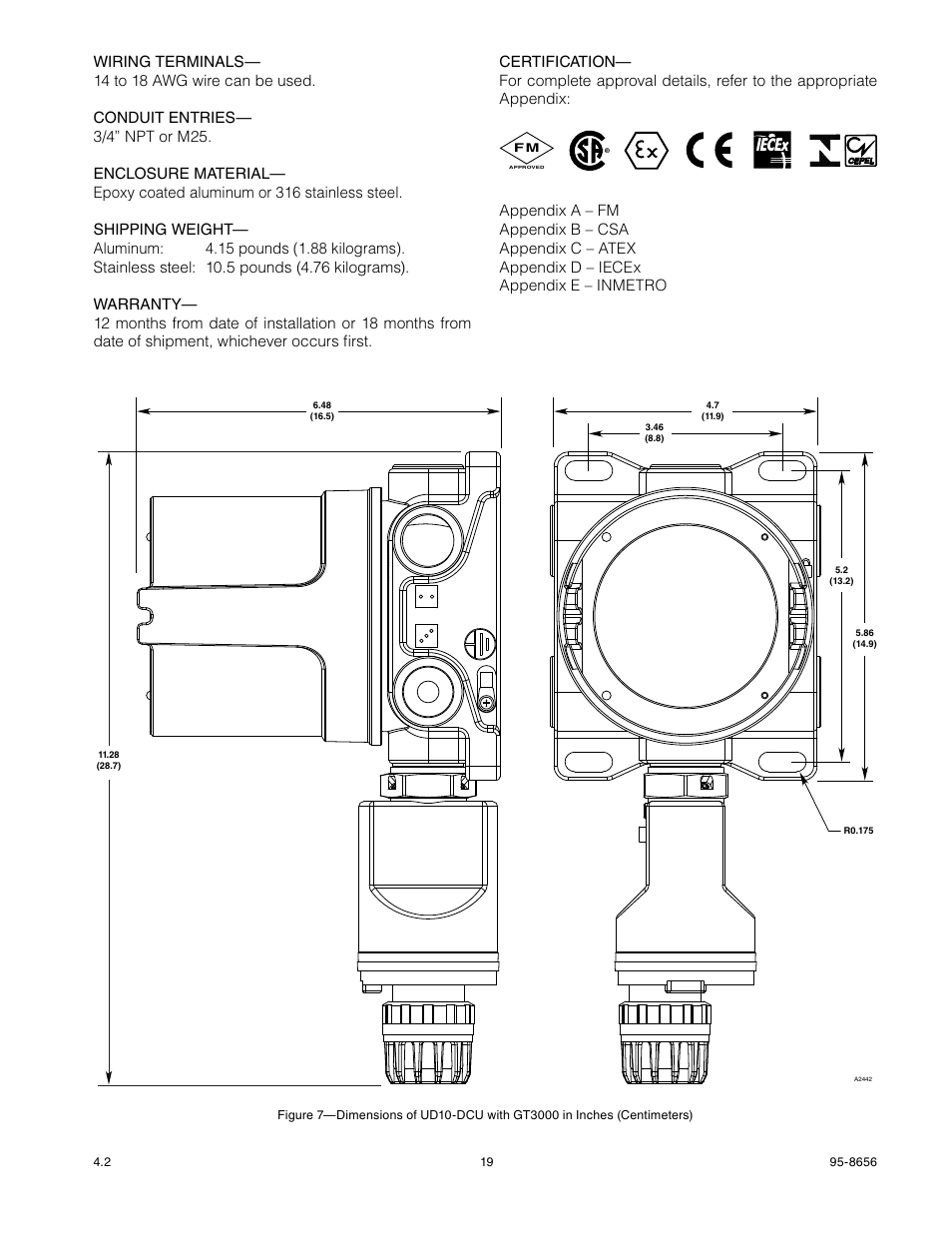 Det-Tronics UD10 DCU Emulator FlexVu Universal Display Unit User Manual | Page 21 / 71