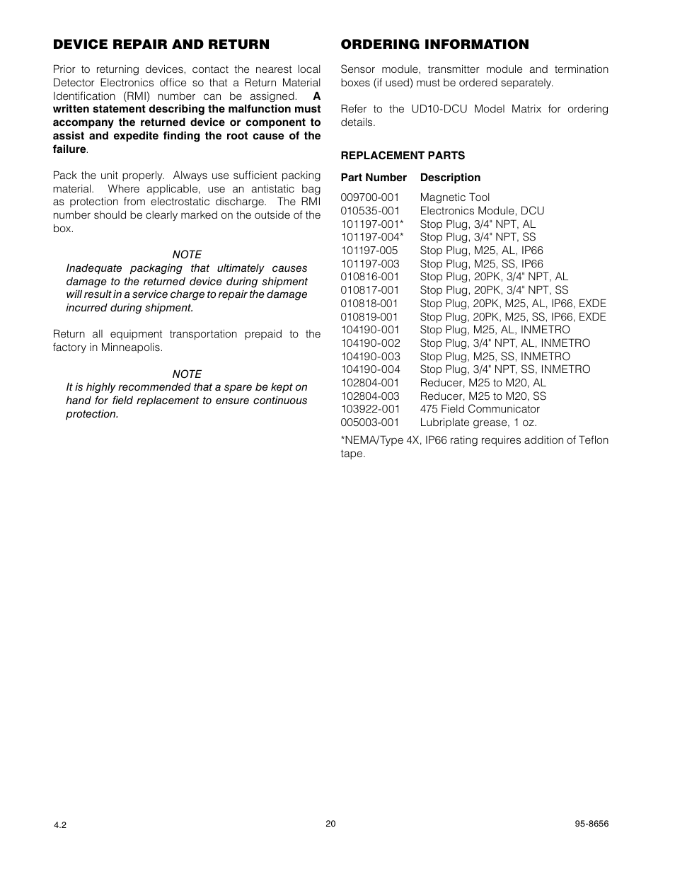 Det-Tronics UD10 DCU Emulator FlexVu Universal Display Unit User Manual | Page 22 / 71