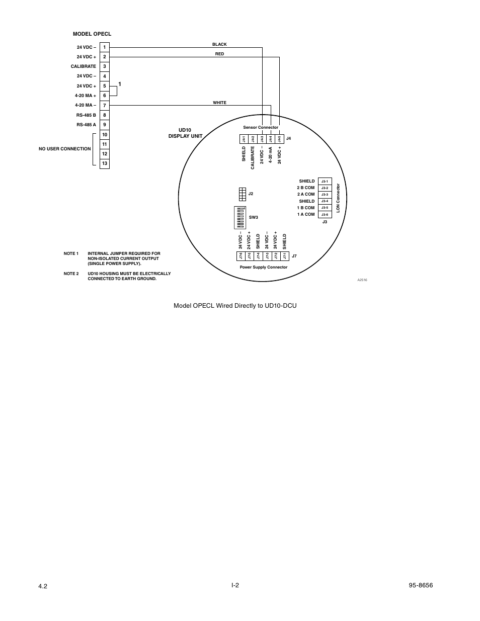 Model opecl wired directly to ud10-dcu | Det-Tronics UD10 DCU Emulator FlexVu Universal Display Unit User Manual | Page 44 / 71