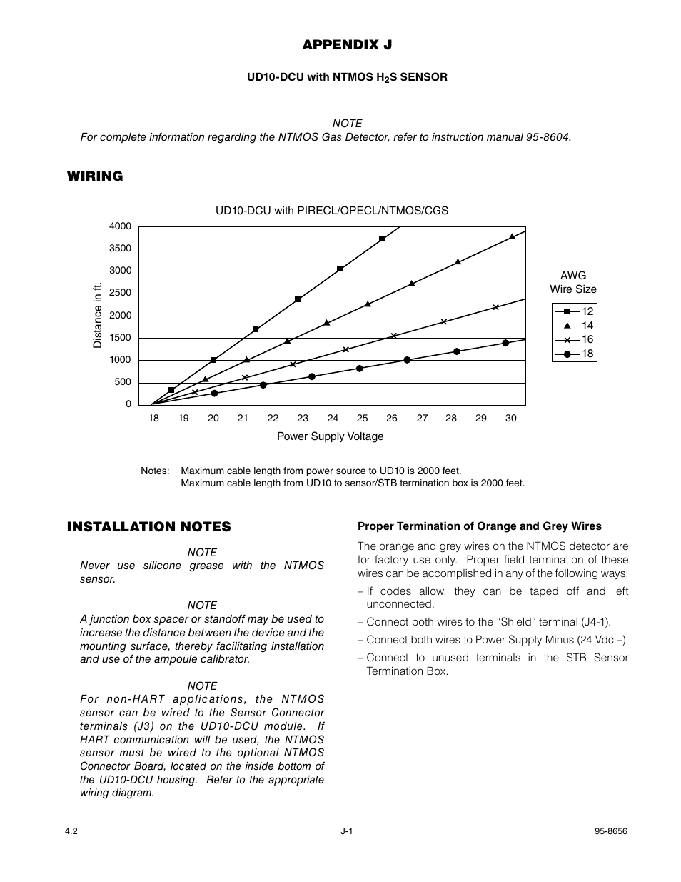 Appendix j, Wiring | Det-Tronics UD10 DCU Emulator FlexVu Universal Display Unit User Manual | Page 48 / 71