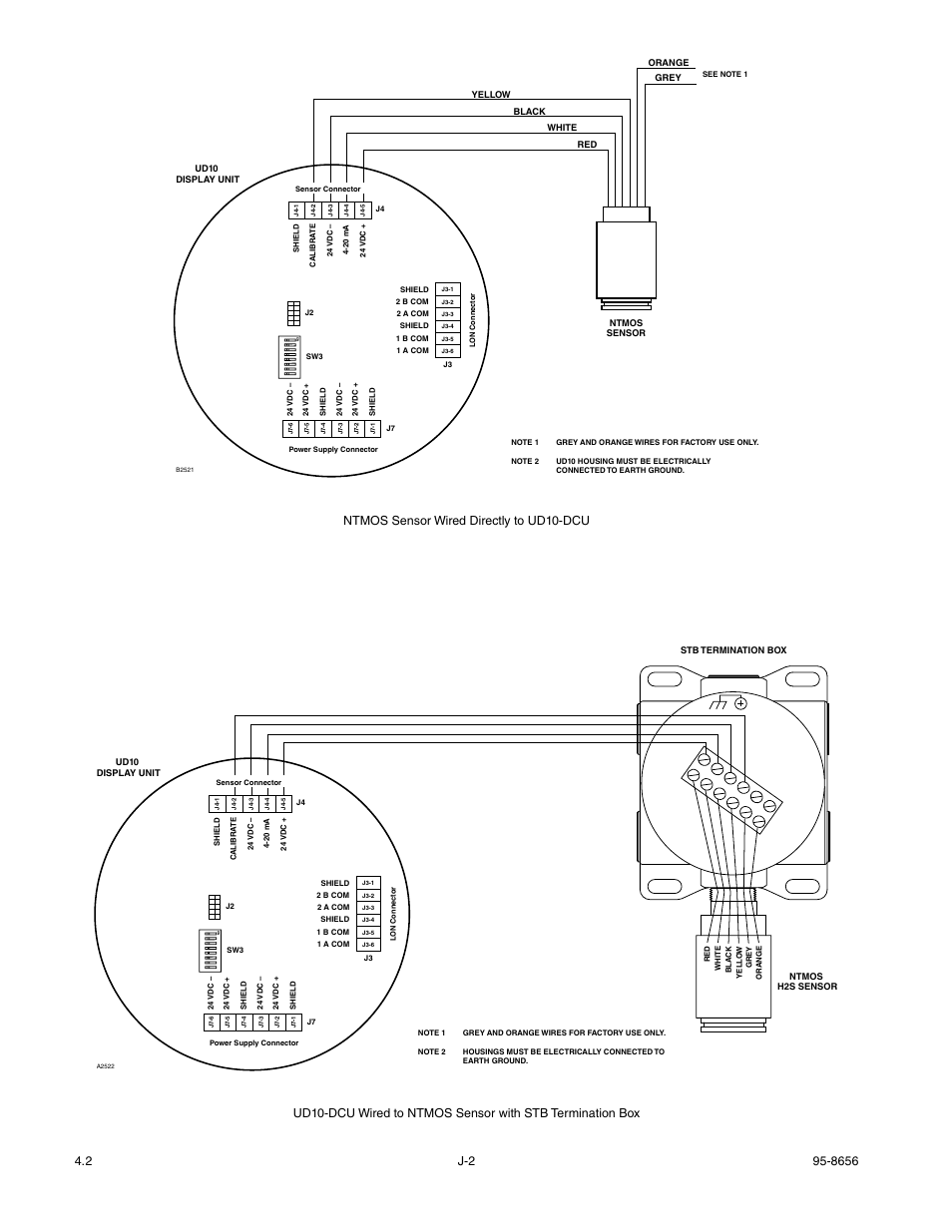 Ntmos sensor wired directly to ud10-dcu | Det-Tronics UD10 DCU Emulator FlexVu Universal Display Unit User Manual | Page 49 / 71