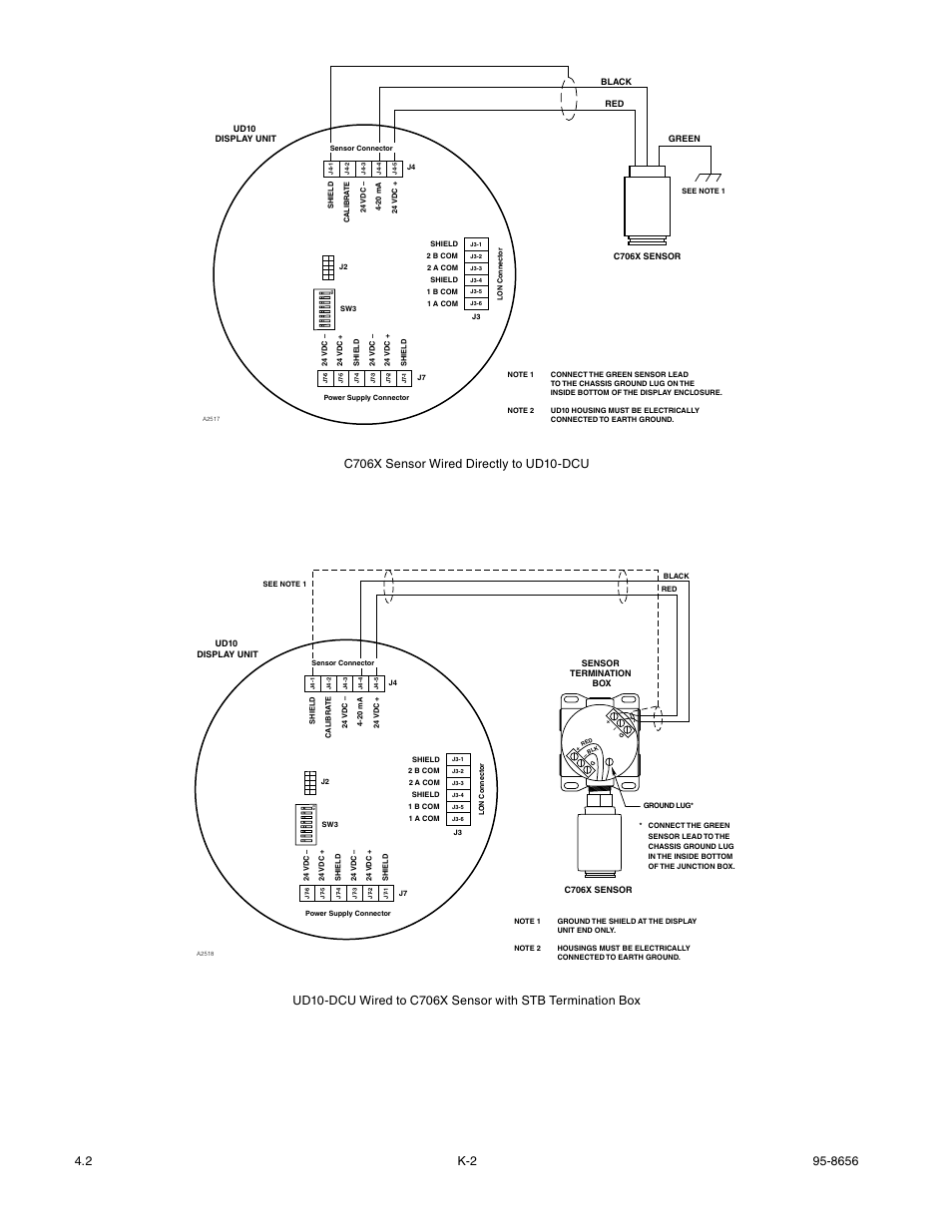 Det-Tronics UD10 DCU Emulator FlexVu Universal Display Unit User Manual | Page 54 / 71
