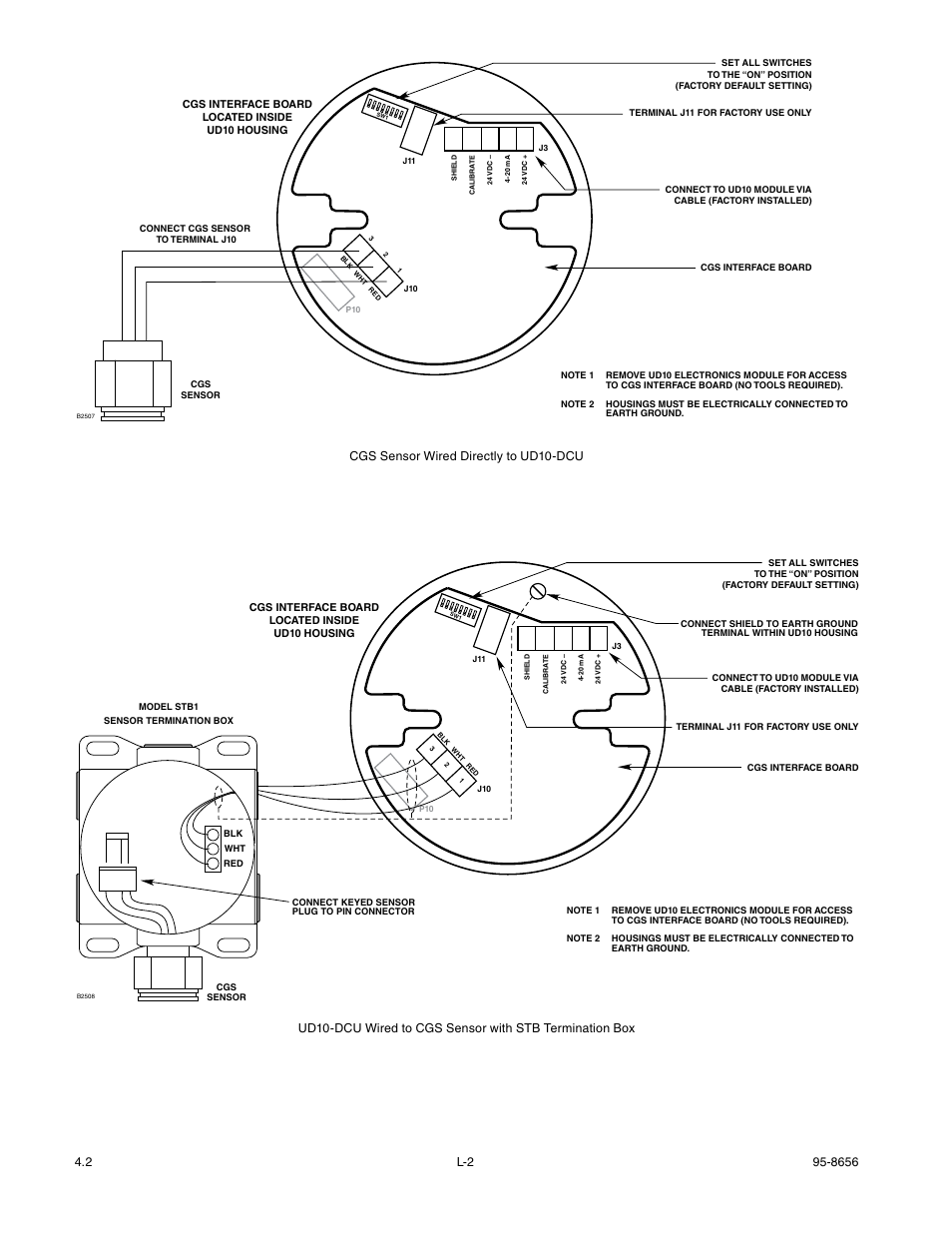 Cgs sensor wired directly to ud10-dcu | Det-Tronics UD10 DCU Emulator FlexVu Universal Display Unit User Manual | Page 59 / 71