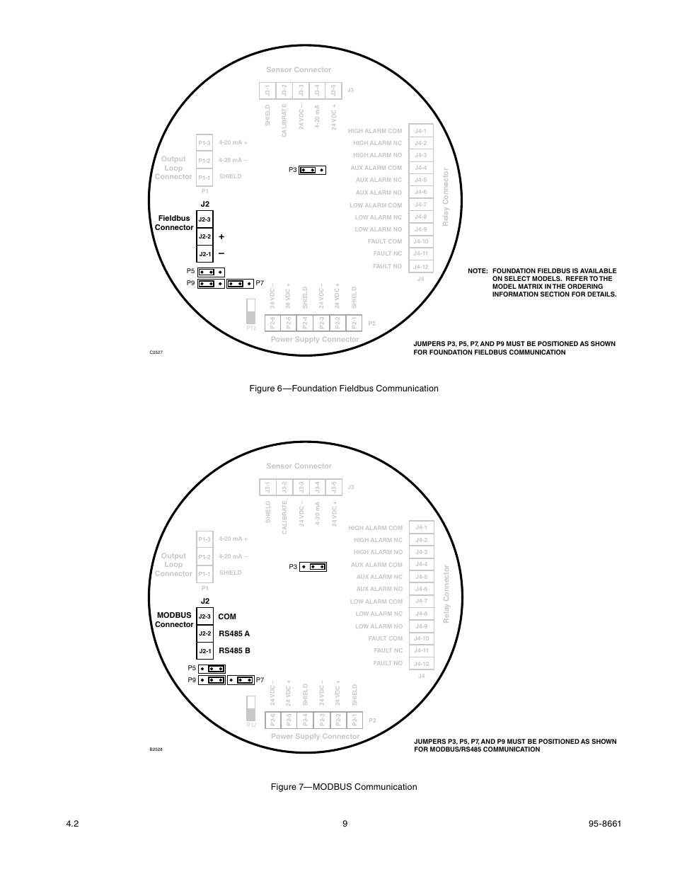 Figure 7—modbus communication | Det-Tronics UD10 FlexVu Explosion-Proof Universal Display Unit User Manual | Page 11 / 77