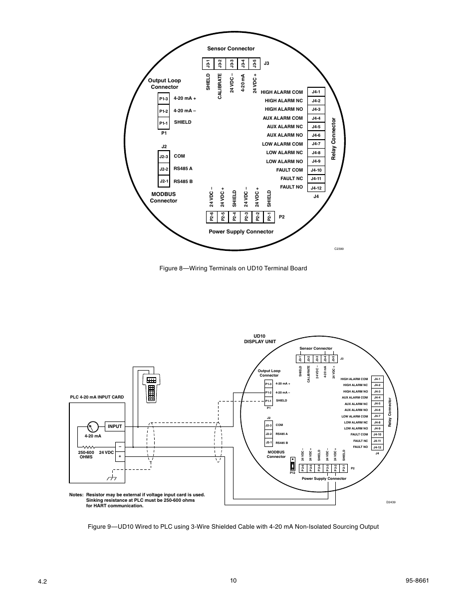 Figure 8—wiring terminals on ud10 terminal board | Det-Tronics UD10 FlexVu Explosion-Proof Universal Display Unit User Manual | Page 12 / 77