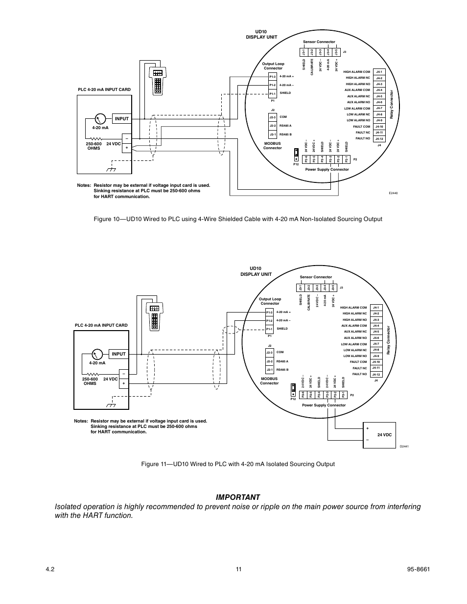 Det-Tronics UD10 FlexVu Explosion-Proof Universal Display Unit User Manual | Page 13 / 77