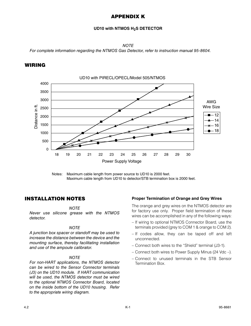 Appendix k, Wiring | Det-Tronics UD10 FlexVu Explosion-Proof Universal Display Unit User Manual | Page 53 / 77