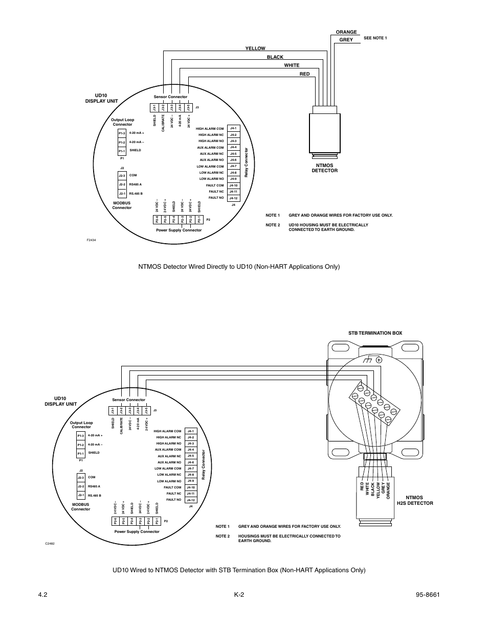 Det-Tronics UD10 FlexVu Explosion-Proof Universal Display Unit User Manual | Page 54 / 77