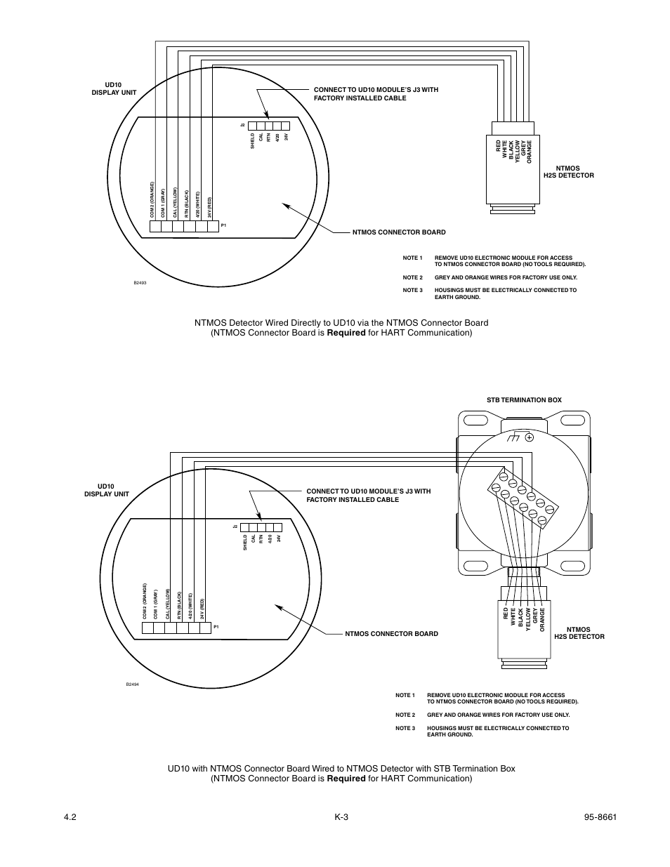 Det-Tronics UD10 FlexVu Explosion-Proof Universal Display Unit User Manual | Page 55 / 77