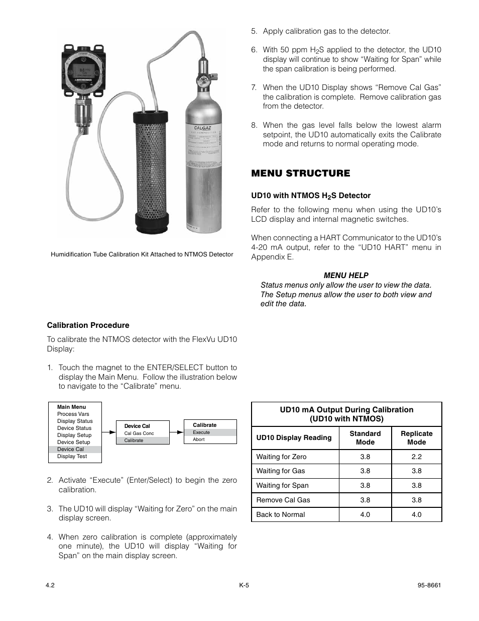 Menu structure | Det-Tronics UD10 FlexVu Explosion-Proof Universal Display Unit User Manual | Page 57 / 77