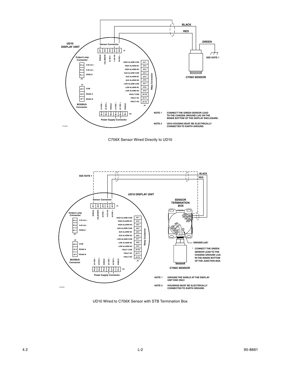 Det-Tronics UD10 FlexVu Explosion-Proof Universal Display Unit User Manual | Page 60 / 77