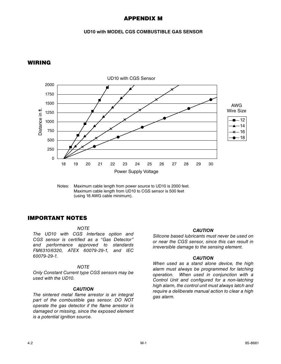Appendix m | Det-Tronics UD10 FlexVu Explosion-Proof Universal Display Unit User Manual | Page 64 / 77