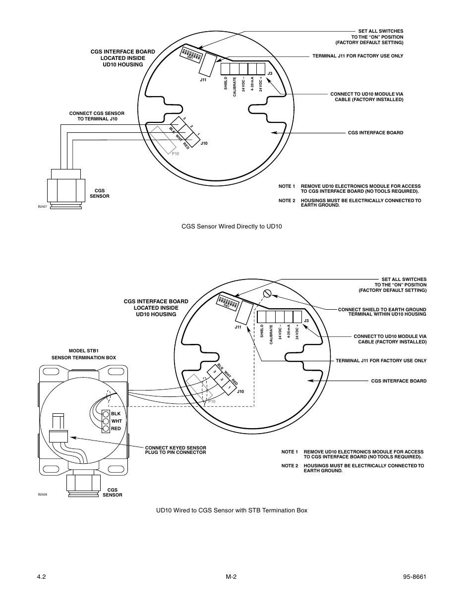 Cgs sensor wired directly to ud10, Ud10 wired to cgs sensor with stb termination box | Det-Tronics UD10 FlexVu Explosion-Proof Universal Display Unit User Manual | Page 65 / 77