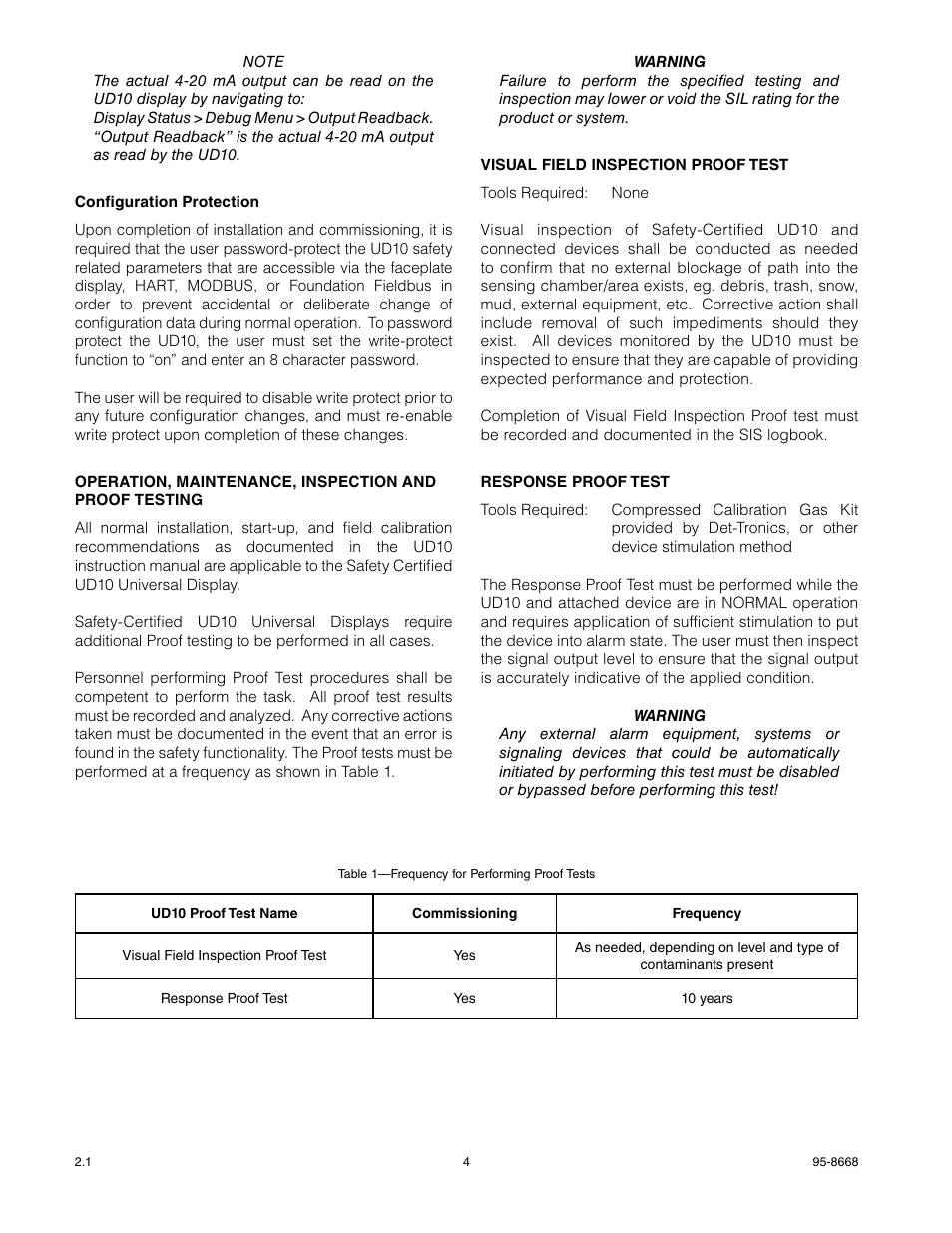 Det-Tronics UD10 FlexVu Universal Display SAFETY MANUAL User Manual | Page 4 / 6