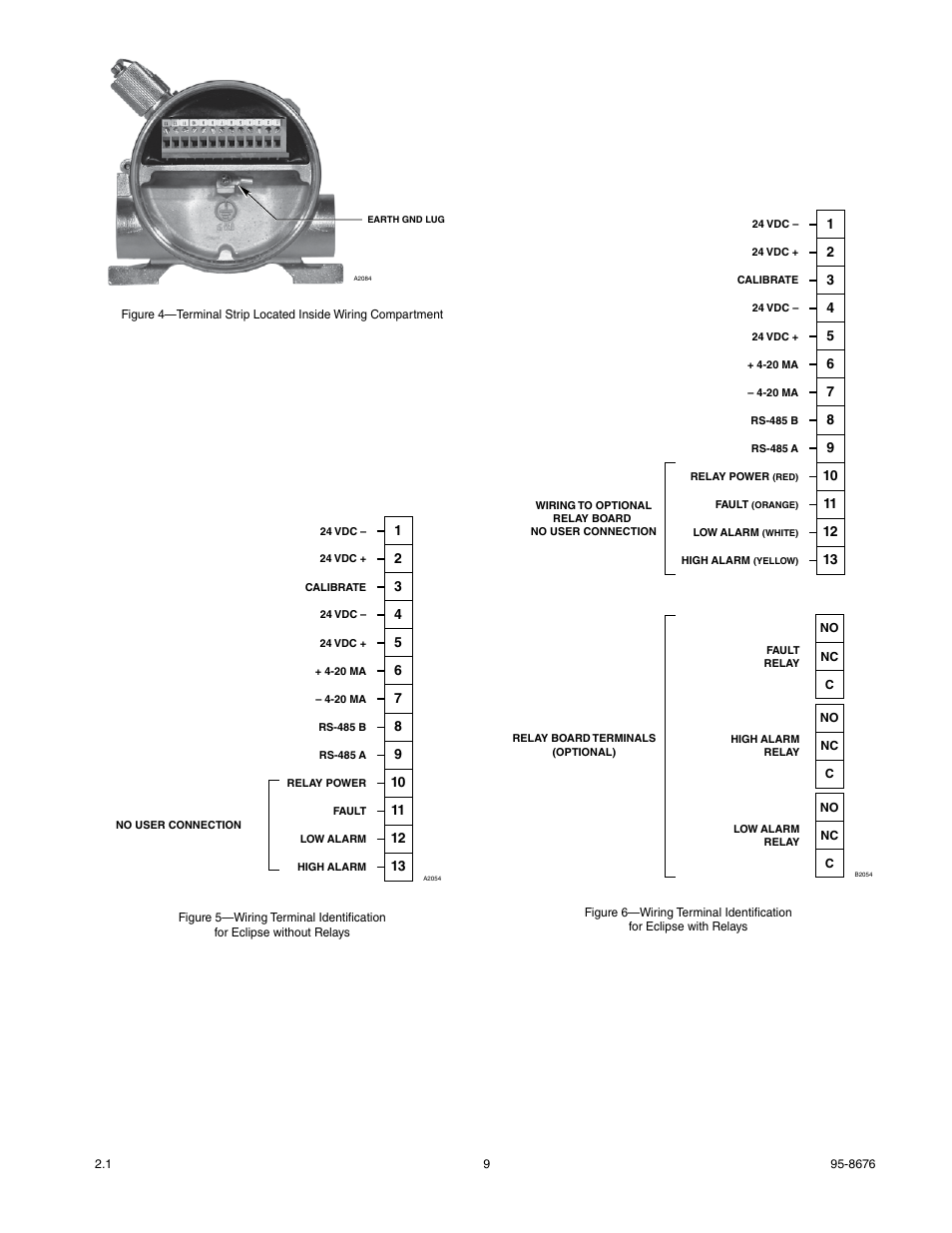 Det-Tronics PIRECL Infrared Carbon Dioxide Gas Detector PointWatch Eclipse User Manual | Page 11 / 54