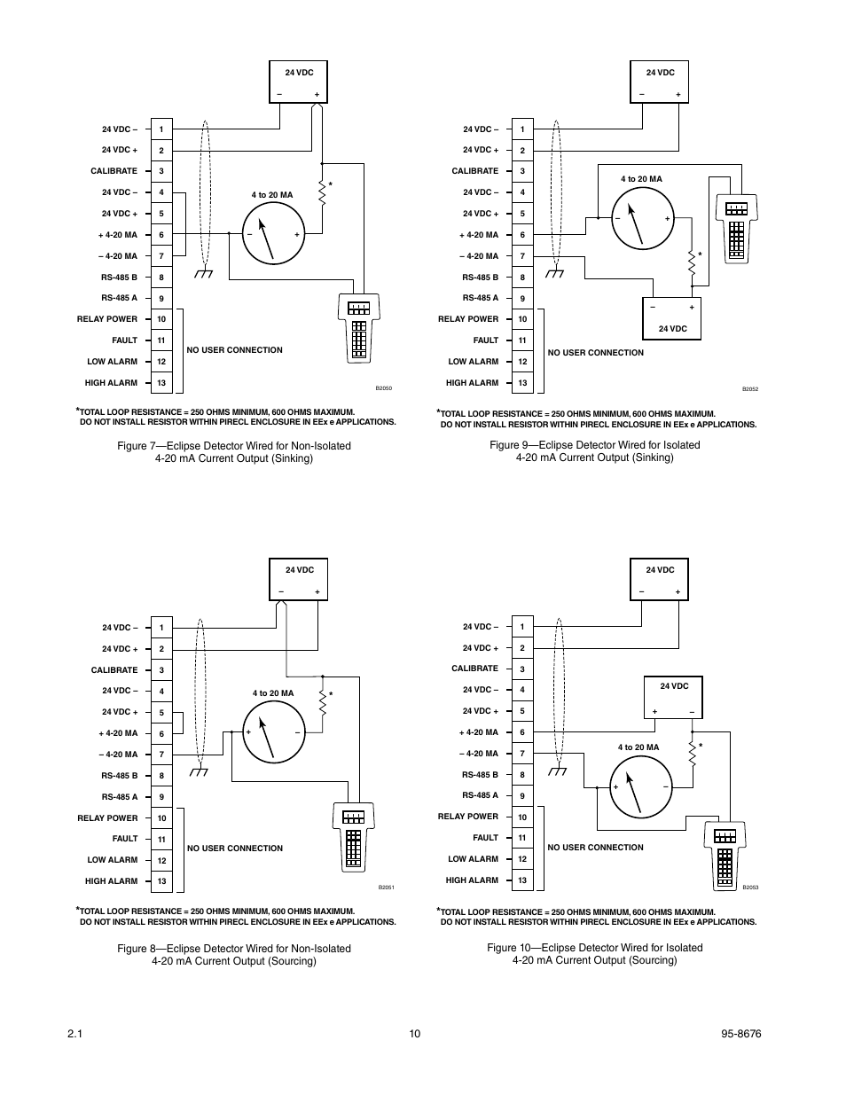 Det-Tronics PIRECL Infrared Carbon Dioxide Gas Detector PointWatch Eclipse User Manual | Page 12 / 54