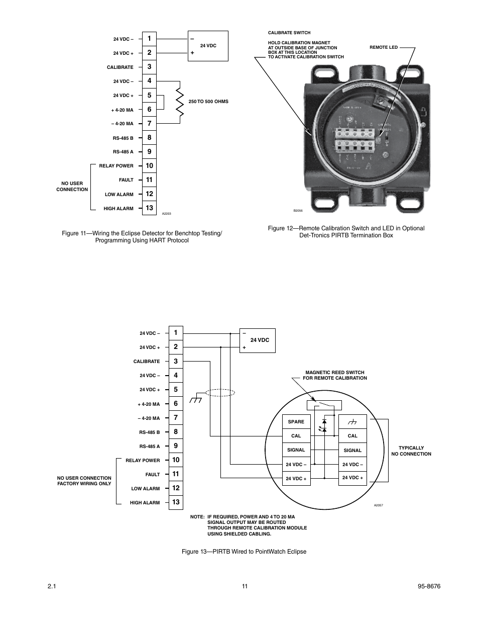 Det-Tronics PIRECL Infrared Carbon Dioxide Gas Detector PointWatch Eclipse User Manual | Page 13 / 54