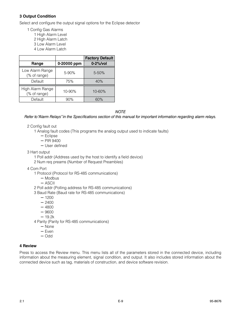 Det-Tronics PIRECL Infrared Carbon Dioxide Gas Detector PointWatch Eclipse User Manual | Page 41 / 54