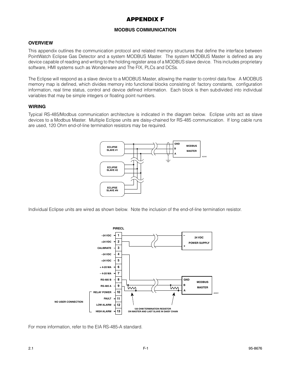 Appendix f – modbus communication, Appendix f | Det-Tronics PIRECL Infrared Carbon Dioxide Gas Detector PointWatch Eclipse User Manual | Page 42 / 54