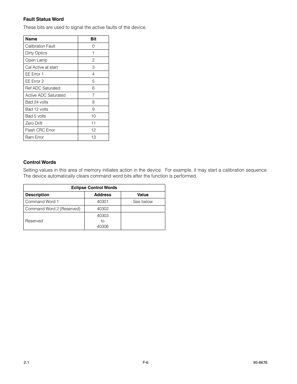 Det-Tronics PIRECL Infrared Carbon Dioxide Gas Detector PointWatch Eclipse User Manual | Page 47 / 54