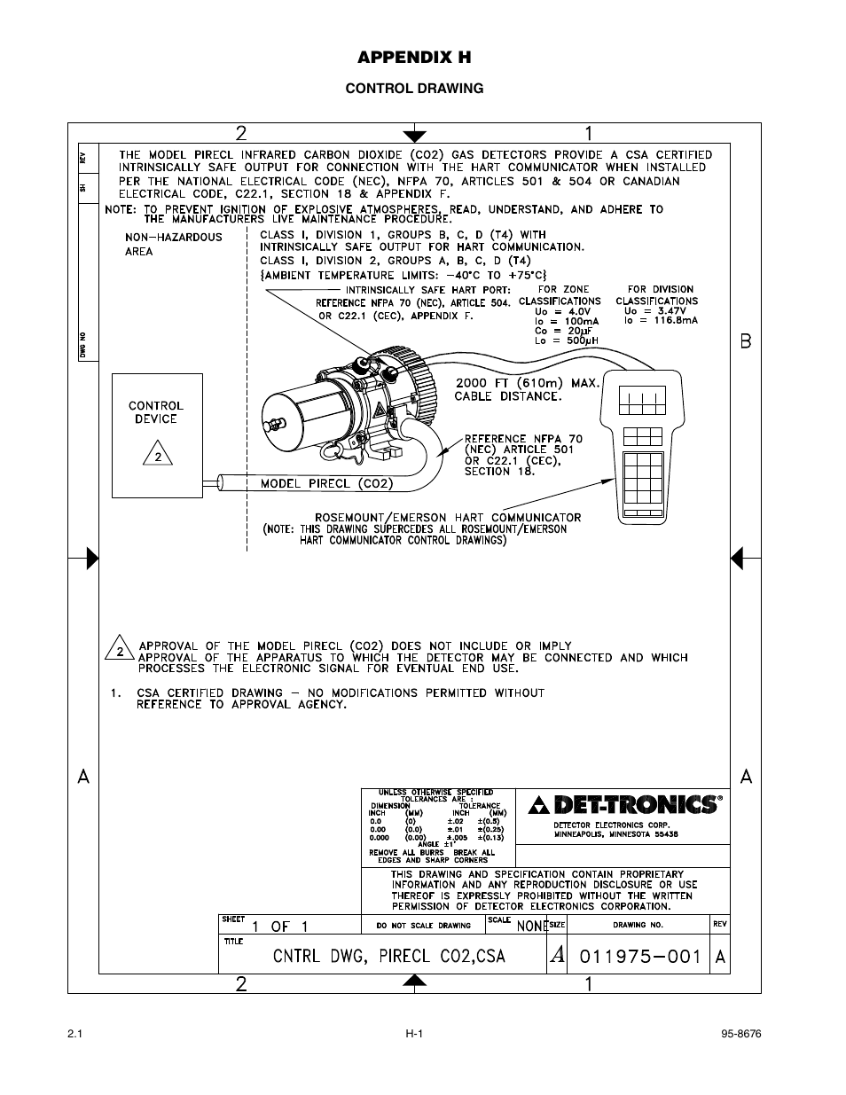 Appendix h – control drawing, Appendix h | Det-Tronics PIRECL Infrared Carbon Dioxide Gas Detector PointWatch Eclipse User Manual | Page 53 / 54