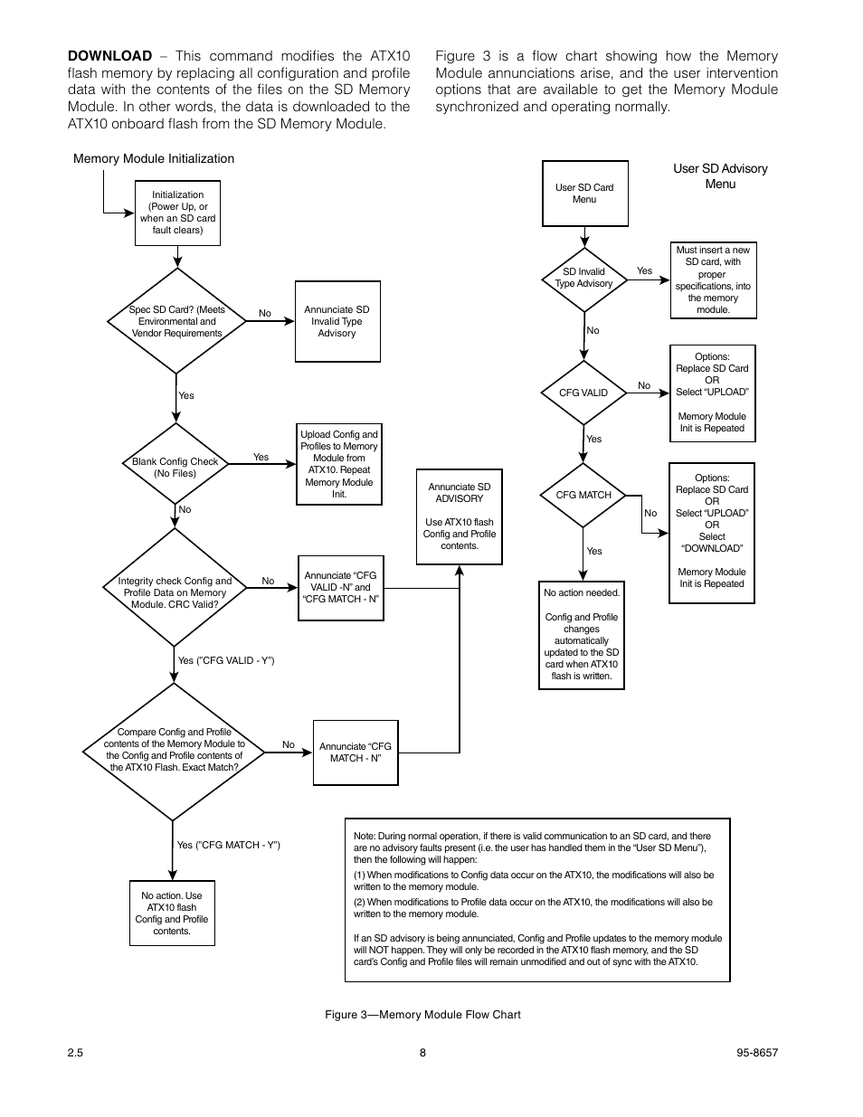 Det-Tronics ATX10 Transmitter User Manual | Page 10 / 37