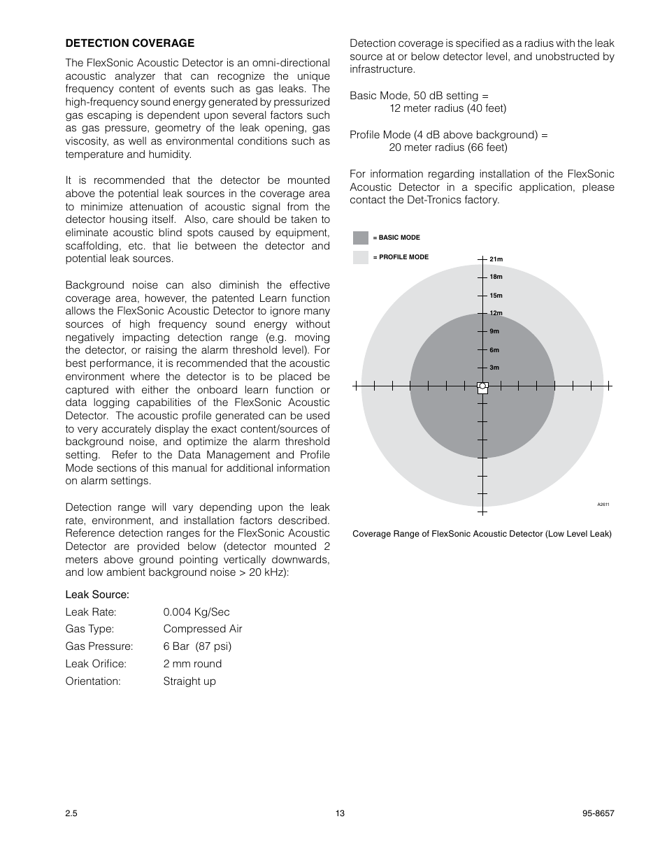 Det-Tronics ATX10 Transmitter User Manual | Page 15 / 37