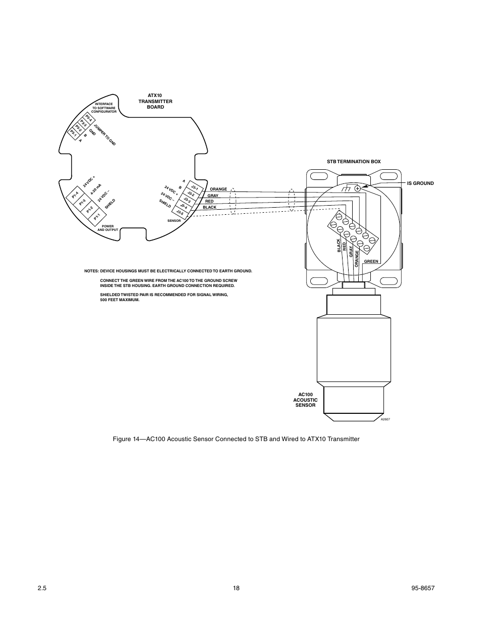 Det-Tronics ATX10 Transmitter User Manual | Page 20 / 37