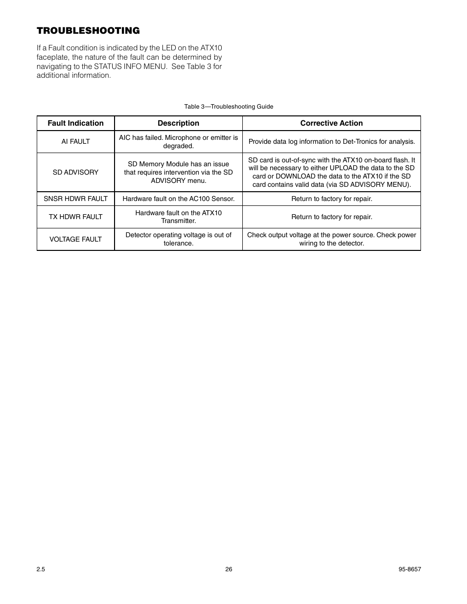 Troubleshooting | Det-Tronics ATX10 Transmitter User Manual | Page 28 / 37