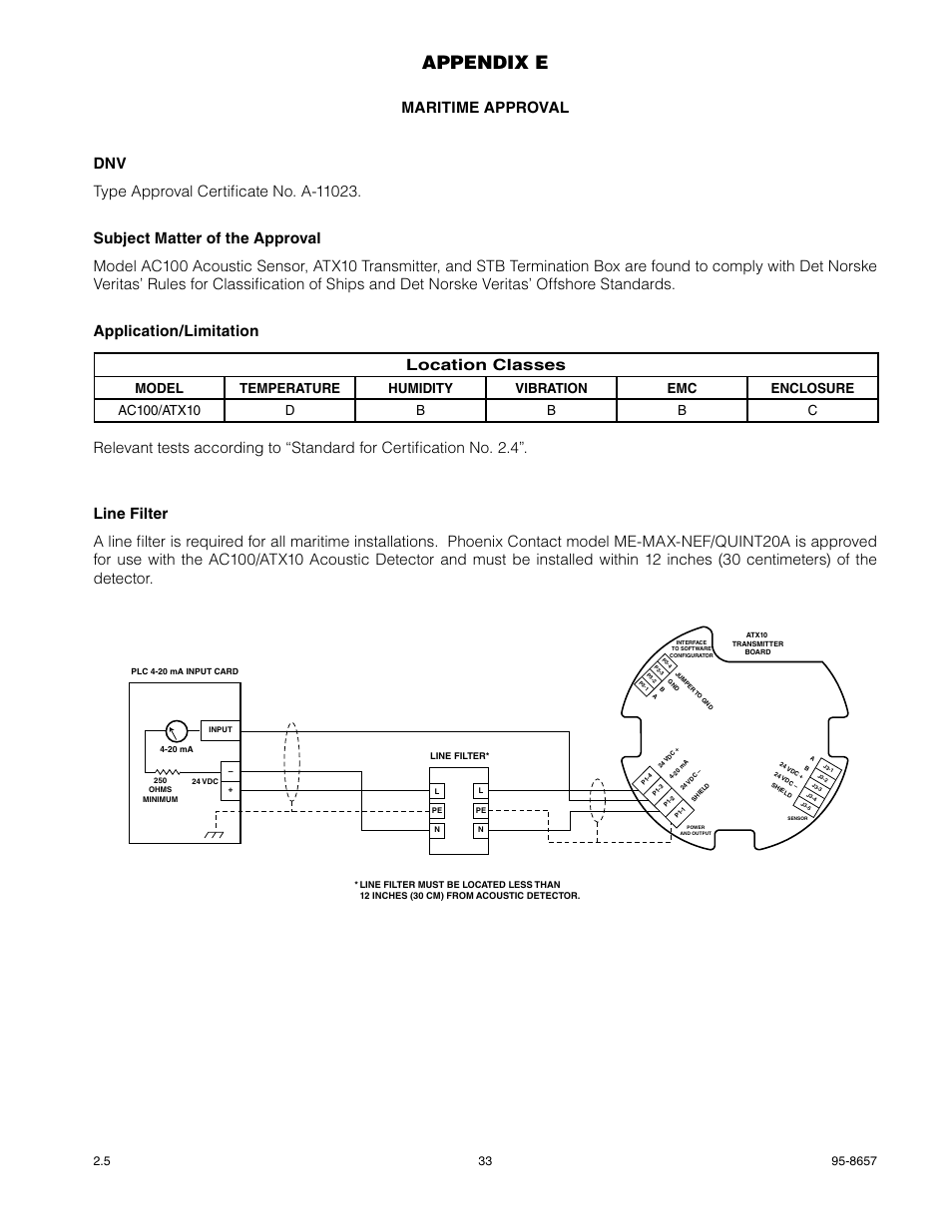 Appendix e | Det-Tronics ATX10 Transmitter User Manual | Page 35 / 37
