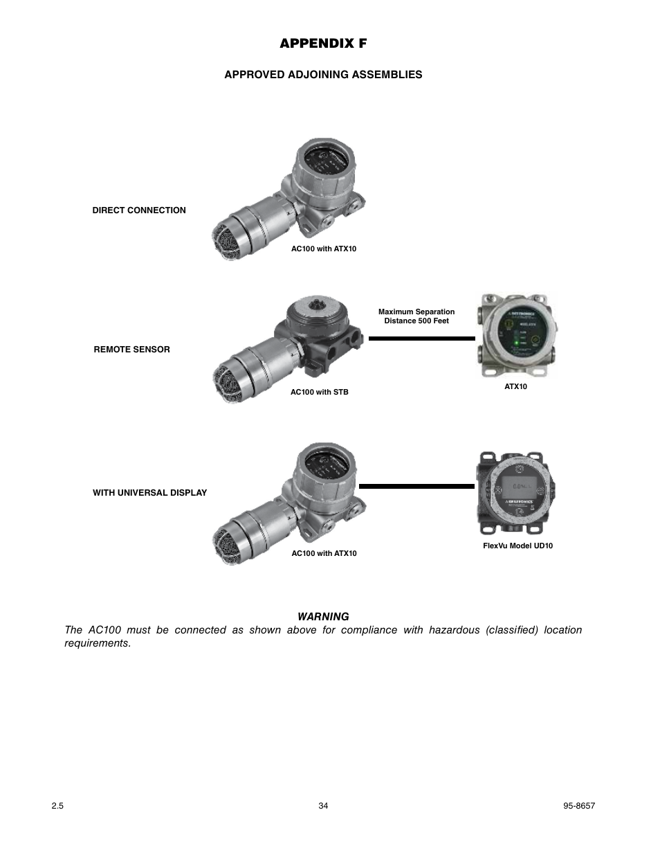 Appendix f | Det-Tronics ATX10 Transmitter User Manual | Page 36 / 37