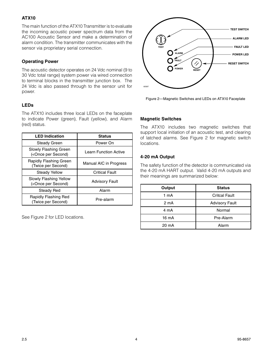 Det-Tronics ATX10 Transmitter User Manual | Page 6 / 37