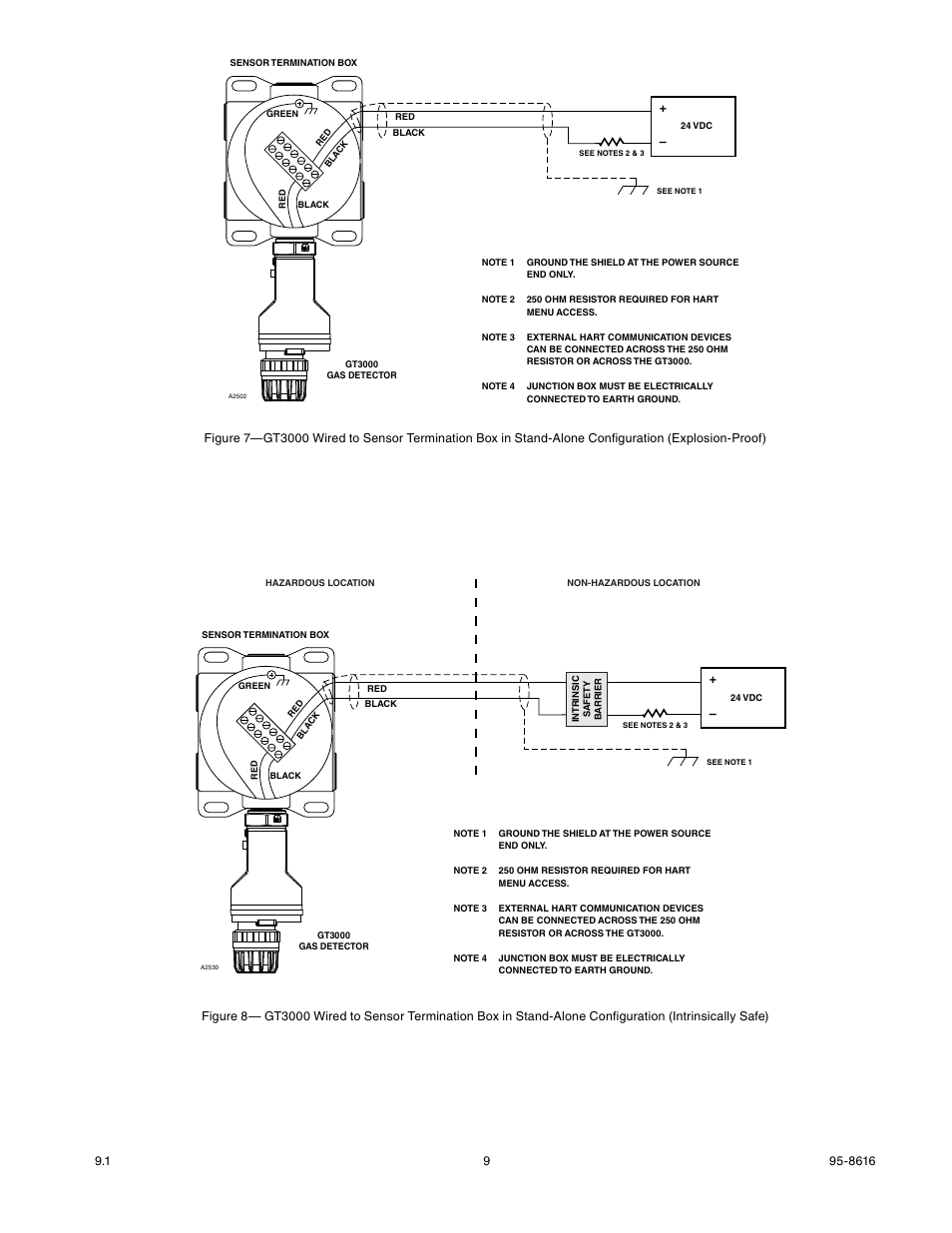 Det-Tronics GTS Sensor Module User Manual | Page 11 / 26