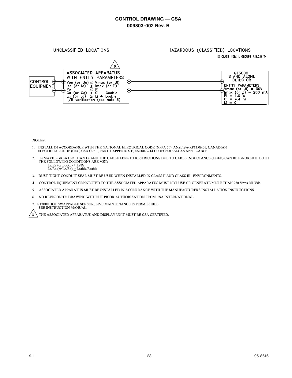 Det-Tronics GTS Sensor Module User Manual | Page 25 / 26